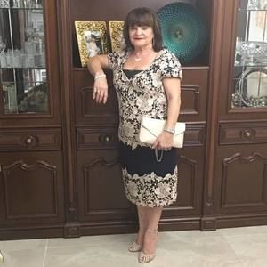 Meet your Posher, Marianne